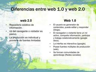 web 2.0 y informacion en la nube