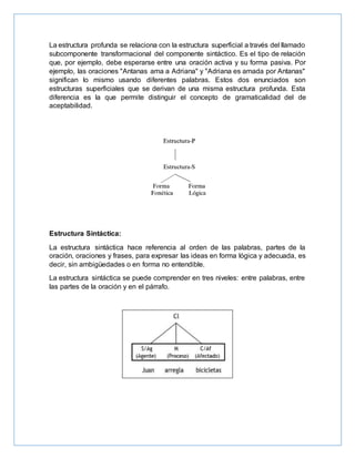 La estructura profunda se relaciona con la estructura superficial a través del llamado
subcomponente transformacional del componente sintáctico. Es el tipo de relación
que, por ejemplo, debe esperarse entre una oración activa y su forma pasiva. Por
ejemplo, las oraciones "Antanas ama a Adriana" y "Adriana es amada por Antanas"
significan lo mismo usando diferentes palabras. Estos dos enunciados son
estructuras superficiales que se derivan de una misma estructura profunda. Esta
diferencia es la que permite distinguir el concepto de gramaticalidad del de
aceptabilidad.
Estructura Sintáctica:
La estructura sintáctica hace referencia al orden de las palabras, partes de la
oración, oraciones y frases, para expresar las ideas en forma lógica y adecuada, es
decir, sin ambigüedades o en forma no entendible.
La estructura sintáctica se puede comprender en tres niveles: entre palabras, entre
las partes de la oración y en el párrafo.
 