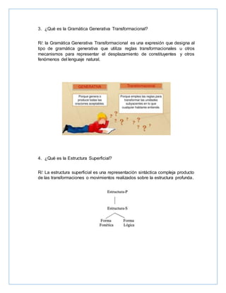 3. ¿Qué es la Gramática Generativa Transformacional?
R/: la Gramática Generativa Transformacional es una expresión que designa al
tipo de gramática generativa que utiliza reglas transformacionales u otros
mecanismos para representar el desplazamiento de constituyentes y otros
fenómenos del lenguaje natural.
4. ¿Qué es la Estructura Superficial?
R/: La estructura superficial es una representación sintáctica compleja producto
de las transformaciones o movimientos realizados sobre la estructura profunda.
 