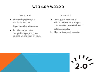 WEB 1.0 Y WEB 2.0
W E B 1 . 0
 Diseño de páginas por
medio de marcos,
hipervínculos, tablas, etc.
 La información más
completa es pagada, y no
existen las compras en línea.
W E B 2 . 0
 Crear y gestionar fotos,
videos, documentos, mapas,
documentos, presentaciones,
calendarios, etc.
 Ahorra tiempo al usuario.
 