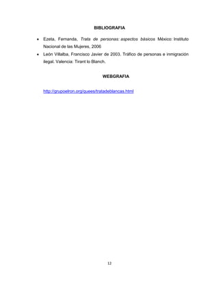 BIBLIOGRAFIA

Ezeta, Fernanda, Trata de personas: aspectos básicos México: Instituto
Nacional de las Mujeres, 2006
León Villalba, Francisco Javier de 2003. Tráfico de personas e inmigración
ilegal. Valencia: Tirant lo Blanch.


                                 WEBGRAFIA


http://grupoelron.org/quees/tratadeblancas.html




                                      12
 