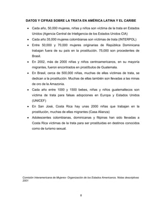 DATOS Y CIFRAS SOBRE LA TRATA EN AMÉRICA LATINA Y EL CARIBE

       Cada año, 50,000 mujeres, niñas y niños son víctima de la trata en Estados
       Unidos (Agencia Central de Inteligencia de los Estados Unidos CIA)
       Cada año 35,000 mujeres colombianas son víctimas de trata (INTERPOL)
       Entre 50,000 y 70,000 mujeres originarias de República Dominicana
       trabajan fuera de su país en la prostitución. 75,000 son procedentes de
       Brasil.
       En 2002, más de 2000 niñas y niños centroamericanos, en su mayoría
       migrantes, fueron encontrados en prostíbulos de Guatemala.
       En Brasil, cerca de 500,000 niñas, muchas de ellas víctimas de trata, se
       dedican a la prostitución. Muchas de ellas también son llevadas a las minas
       de oro de la Amazonia.
       Cada año entre 1000 y 1500 bebes, niñas y niños guatemaltecos son
       víctima de trata para falsas adopciones en Europa y Estados Unidos
       (UNICEF)
       En San José, Costa Rica hay unas 2000 niñas que trabajan en la
       prostitución, muchas de ellas migrantes (Casa Alianza)
       Adolescentes colombianas, dominicanas y filipinas han sido llevadas a
       Costa Rica víctimas de la trata para ser prostituidas en destinos conocidos
       como de turismo sexual.




Comisión Interamericana de Mujeres- Organización de los Estados Americanos. Notas descriptivas
2001




                                              8
 