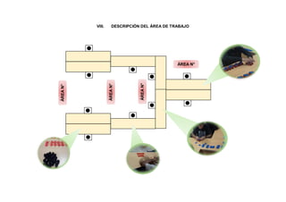 VIII. DESCRIPCIÓN DEL ÁREA DE TRABAJO
ÁREAN°
1
ÁREAN°
2
ÁREAN°
3
ÁREA N°
4
 