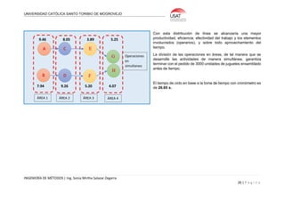 UNIVERSIDAD CATÓLICA SANTO TORIBIO DE MOGROVEJO
INGENIERÍA DE MÉTODOS | Ing. Sonia Mirtha Salazar Zegarra
26 | P á g i n a
Con esta distribución de línea se alcanzaría una mayor
productividad, eficiencia, efectividad del trabajo y los elementos
involucrados (operarios), y sobre todo aprovechamiento del
tiempo.
La división de las operaciones en áreas, de tal manera que se
desarrolle las actividades de manera simultánea, garantiza
terminar con el pedido de 3000 unidades de juguetes ensamblado
antes de tiempo.
El tiempo de ciclo en base a la toma de tiempo con cronómetro es
de 26.65 s.
A
D
C
B
9.46 8.05 3.89 5.25
E
F
G
7.94 9.26 5.20 4.07
H
Operaciones
en
simultaneo
ÁREA 1 ÁREA 2 ÁREA 3 ÁREA 4
 