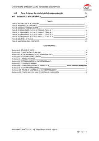 UNIVERSIDAD CATÓLICA SANTO TORIBIO DE MOGROVEJO
INGENIERÍA DE MÉTODOS | Ing. Sonia Mirtha Salazar Zegarra
3 | P á g i n a
13.2. Toma de tiempo del otro lado de la linea de producción _______________________ 34
XIV. REFERENCIA BIBLIOGRÁFICA____________________________________________35
TABLAS
Tabla 1: DISTRIBUCIÓN DE ACTIVIDADES ______________________________________________________ 11
Tabla 2: INVENTARIO DE MATERIALES ________________________________________________________ 12
Tabla 3: JUGUETE LEGO ENSAMBLADO _______________________________________________________ 14
Tabla 4: DESCRIPCIÓN DEL PUESTO DE TRABAJO: “ÁREA N° 1” _____________________________________ 16
Tabla 5: DESCRIPCIÓN DEL PUESTO DE TRABAJO: “ÁREA N° 2” _____________________________________ 17
Tabla 6: DESCRIPCIÓN DEL PUESTO DE TRABAJO: “ÁREA N° 3” _____________________________________ 18
Tabla 7: DESCRIPCIÓN DEL PUESTO DE TRABAJO: “ÁREA N° 4” _____________________________________ 19
Tabla 8: SECUENCIA DE TAREAS _____________________________________________________________ 20
Tabla 9: BALANCE DE LÍNEA PROPUESTO ______________________________________________________ 25
ILUSTRACIONES
Ilustración 1: BALANCE DE LÍNEA _____________________________________________________________ 6
Ilustración 2: CORRECTA LÍNEA DE BALANCE ____________________________________________________ 6
Ilustración 3: ACONDICIONAMIENTO DEL BALANCE DE LÍNEA _______________________________________ 6
Ilustración 4: DIAGRÁMA DE PRECEDENCIA _____________________________________________________ 7
Ilustración 5: LÍNEA DE ENSAMBLE ____________________________________________________________ 8
Ilustración 6: DISTRIBUCIÓN DE UNA LÍNEA DE ENSAMBLE _________________________________________ 8
Ilustración 7: ESTACIÓN DE TRABAJO __________________________________________________________ 9
Ilustración 8: DISTRIBUCIÓN DE LÍNEA DE PRODUCCIÓN ____________________ ¡Error! Marcador no definido.
Ilustración 9: DIAGRAMA DE RECORRIDO______________________________________________________ 31
Ilustración 10: TIEMPO DE UN LADO DE LA LÍNEA DE PRODUCCIÓN _________________________________ 33
Ilustración 11: TIEMPO DEL OTRO LADO DE LA LÍNEA DE PRODUCCIÓN ______________________________ 34
 
