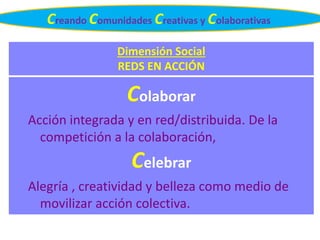 Dimensión Social
REDS EN ACCIÓN
Colaborar
Acción integrada y en red/distribuida. De la
competición a la colaboración,
Celebrar
Alegría , creatividad y belleza como medio de
movilizar acción colectiva.
Creando Comunidades Creativas y Colaborativas
 