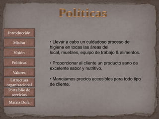 Introducción

   Misión        • Llevar a cabo un cuidadoso proceso de
                 higiene en todas las áreas del
   Visión        local, muebles, equipo de trabajo & alimentos.

  Políticas      • Proporcionar al cliente un producto sano de
                 excelente sabor y nutritivo.
   Valores
  Estructura     • Manejamos precios accesibles para todo tipo
organizacional   de cliente.
 Portafolio de
   servicios
 Matriz Dofa
 