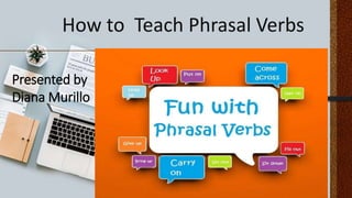 How to Teach Phrasal Verbs
Presented by
Diana Murillo
 