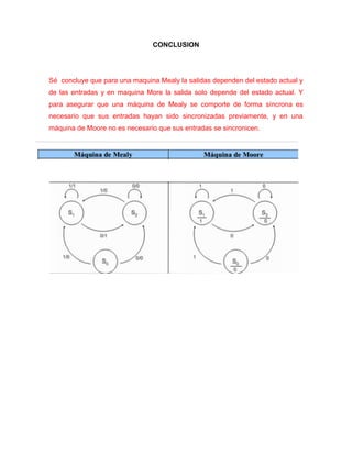 CONCLUSION 
Sé concluye que para una maquina Mealy la salidas dependen del estado actual y de las entradas y en maquina More la salida solo depende del estado actual. Y para asegurar que una máquina de Mealy se comporte de forma síncrona es necesario que sus entradas hayan sido sincronizadas previamente, y en una máquina de Moore no es necesario que sus entradas se sincronicen. 
