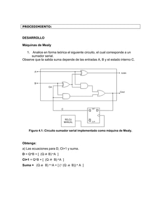 PROCEDIMIENTO: 
DESARROLLO 
Máquinas de Mealy 
1. Analice en forma teórica el siguiente circuito, el cual corresponde a un sumador serial. 
Observe que la salida suma depende de las entradas A, B y el estado interno C. 
Figura 4.1: Circuito sumador serial implementado como máquina de Mealy. 
Obtenga: 
a) Las ecuaciones para D, Ct+1 y suma. 
D = Q*B + [ (Q B) *A ] 
Ct+1 = Q*B + [ (Q B) *A ] 
Suma = (Q B) *~A + [ (~ (Q B)) * A ] 
 