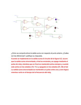 ¿Cómo se comporta ahora la salida suma con respecto al punto anterior ¿Cuáles son las diferencias?, justifique su respuesta. 
Cuando se implementa en la salida suma el circuito de la figura 4.2, ocurre que la salida suma sincronizada, el led se enciende y se apaga mediante el pulso de reloj, mientras que en Cout se mantendrá activa siempre y cuando este activa en los estados (10, 11) ) y apagado en los estados (01, 00) el led La salida suma sincronizada se mantendrá un pulso entre uno y cero lógico mientras varié en el tiempo de la frecuencia del reloj. 
 