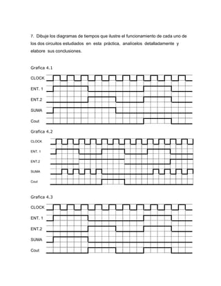 7. Dibuje los diagramas de tiempos que ilustre el funcionamiento de cada uno de los dos circuitos estudiados en esta práctica, analícelos detalladamente y elabore sus conclusiones. 
Grafica 4.1 
CLOCK 
ENT. 1 
ENT.2 
SUMA 
Cout 
Grafica 4.2 
CLOCK 
ENT. 1 
ENT.2 
SUMA 
Cout 
Grafica 4.3 
CLOCK 
ENT. 1 
ENT.2 
SUMA 
Cout 
 