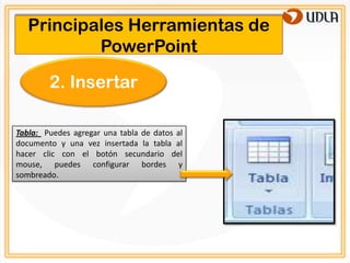 Principales Herramientas de
           PowerPoint

        2. Insertar

Tabla: Puedes agregar una tabla de datos al
documento y una vez insertada la tabla al
hacer clic con el botón secundario del
mouse, puedes configurar bordes y
sombreado.
 