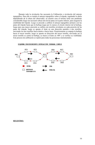 Durante toda la nivelación fue necesaria la Calibración o nivelación del anteojo
topográfico. Para ello se instala el anteojo topográfico sobre el trípode, regulando la altura
dependiendo de la altura del observador, en nuestro caso el terreno tenía una pendiente
considerable luego era necesario ubicar dos de las patas en la parte inferior, para asegurar la
estabilidad del trípode. Luego se procede a calibrar el anteojo topográfico primero con las
patas del trípode hasta que la burbuja toque por lo menos el círculo interior de la burbuja,
luego para una mayor precisión se calibra con tornillos nivelantes en cada posición de las
patas del trípode, luego se apunta el lente en una dirección paralela a dos tornillos,
moviendo los dos tornillos hacia dentro o hacia fuera. Posteriormente se empuja la burbuja
hacia el tercer tornillo, luego se apunta en dirección del tercer tornillo, moviendo así el
tercer tornillo se centra la burbuja, se mueve el lente en 180º y se verifica su visibilidad.
Este proceso de calibración se repitió para todas las posiciones instrumentales.
REGISTRO:
10
 