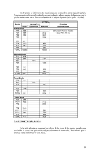 En el terreno se obtuvieron las mediciones que se muestran en la siguiente cartera.
Posteriormente se hicieron los cálculos correspondientes a la corrección de la misma, por lo
que los valores exactos se ilustran en la tabla de la página siguiente (principales cálculos).
CARTERA
Punto Lectura [mm] Croquis y
Atrás Intermedia Adelante Observaciones
Primer Bucle
PR1 768 Cámara en Portería Valdés,
PC1 484 2872 Cota PR1: 200 [m]
PC2 490 3237
PC3 3502
PC3 3371
PC4 2979 430
PC5 2983 710
PR1 241
TOTAL 10985 10992
Segundo Bucle
PC3 424
PC6 547 3704
PI1 1358
PC7 1350
PC7 1151
PC8 3922 860
PC3 131
TOTAL 6044 6045
Tercer Bucle
PC7 1191
PI2 1244
PC9 1893
PC9 1700
PC7 999
TOTAL 2891 2892
Cuarto Bucle
PC9 248
PC10 100 3172
PR2 2583
PR2 2443
PC11 2745 281
PC12 2082 750
PC9 839
TOTAL 7618 7625
CÁLCULOS Y RESULTADOS:
En la tabla adjunta se muestran los valores de las cotas de los puntos tomados una
vez hecha la corrección por medio del procedimiento de desniveles, determinada por el
error de cierre altimétrico de cada bucle.
11
 