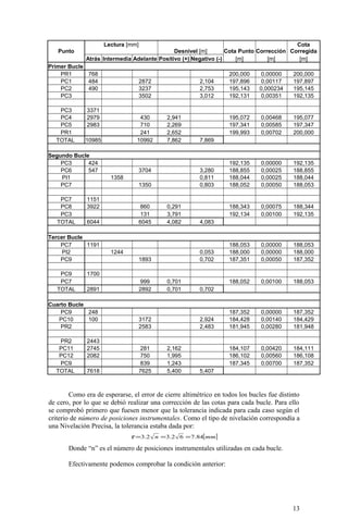 Punto
Lectura [mm]
Desnivel [m] Cota Punto Corrección
Cota
Corregida
Atrás Intermedia Adelante Positivo (+) Negativo (-) [m] [m] [m]
Primer Bucle
PR1 768 200,000 0,00000 200,000
PC1 484 2872 2,104 197,896 0,00117 197,897
PC2 490 3237 2,753 195,143 0,000234 195,145
PC3 3502 3,012 192,131 0,00351 192,135
PC3 3371
PC4 2979 430 2,941 195,072 0,00468 195,077
PC5 2983 710 2,269 197,341 0,00585 197,347
PR1 241 2,652 199,993 0,00702 200,000
TOTAL 10985 10992 7,862 7,869
Segundo Bucle
PC3 424 192,135 0,00000 192,135
PC6 547 3704 3,280 188,855 0,00025 188,855
PI1 1358 0,811 188,044 0,00025 188,044
PC7 1350 0,803 188,052 0,00050 188,053
PC7 1151
PC8 3922 860 0,291 188,343 0,00075 188,344
PC3 131 3,791 192,134 0,00100 192,135
TOTAL 6044 6045 4,082 4,083
Tercer Bucle
PC7 1191 188,053 0,00000 188,053
PI2 1244 0,053 188,000 0,00000 188,000
PC9 1893 0,702 187,351 0,00050 187,352
PC9 1700
PC7 999 0,701 188,052 0,00100 188,053
TOTAL 2891 2892 0,701 0,702
Cuarto Bucle
PC9 248 187,352 0,00000 187,352
PC10 100 3172 2,924 184,428 0,00140 184,429
PR2 2583 2,483 181,945 0,00280 181,948
PR2 2443
PC11 2745 281 2,162 184,107 0,00420 184,111
PC12 2082 750 1,995 186,102 0,00560 186,108
PC9 839 1,243 187,345 0,00700 187,352
TOTAL 7618 7625 5,400 5,407
Como era de esperarse, el error de cierre altimétrico en todos los bucles fue distinto
de cero, por lo que se debió realizar una corrección de las cotas para cada bucle. Para ello
se comprobó primero que fuesen menor que la tolerancia indicada para cada caso según el
criterio de número de posiciones instrumentales. Como el tipo de nivelación correspondía a
una Nivelación Precisa, la tolerancia estaba dada por:
Donde “n” es el número de posiciones instrumentales utilizadas en cada bucle.
Efectivamente podemos comprobar la condición anterior:
13
[ ]mmn 84.762.32.3 ===τ
 