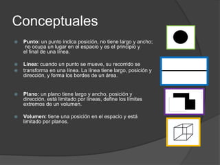 Conceptuales
 Punto: un punto indica posición, no tiene largo y ancho;
no ocupa un lugar en el espacio y es el principio y
el final de una línea.
 Línea: cuando un punto se mueve, su recorrido se
 transforma en una línea. La línea tiene largo, posición y
dirección, y forma los bordes de un área.
 Plano: un plano tiene largo y ancho, posición y
dirección, está limitado por líneas, define los límites
extremos de un volumen.
 Volumen: tiene una posición en el espacio y está
limitado por planos.
 