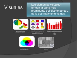 Visuales
 Los elementos visuales
forman la parte más
prominente del diseño porque
es lo que realmente vemos.
FORMA:
Se refiere a todos los elementos que ocupan un lugar en el
espacio y el ojo percibe en su totalidad.
Es el resultado final de la composición.
FIGURA
.Es la que determina la forma
La composición realizada con varias figuras, da como
resultado final la forma.
En la tridimensional, la forma puede tener varias figuras,
dependiendo del punto de vista del observador.
TAMAÑO
Son las dimensiones de los elementos y éstas se encuentran
supeditadas a un medio de comparación. De manera general
nos referimos a estas como:
Grande
Mediana
Pequeña
COLOR
Es la impresión sensorial que el ojo puede captar sobre
cualquier superficie, debido a la luz.
TEXTURA
Es la característica física de toda superficie.
Se clasifican en:
 