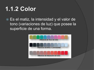 1.1.2 Color
 Es el matiz, la intensidad y el valor de
tono (variaciones de luz) que posee la
superficie de una forma.
 