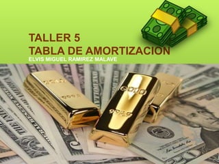 TALLER 5
TABLA DE AMORTIZACION
ELVIS MIGUEL RAMIREZ MALAVE
 