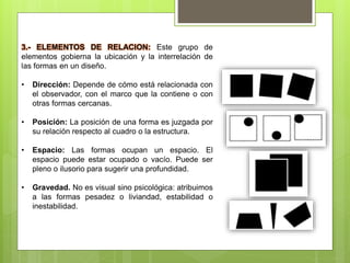 3.- ELEMENTOS DE RELACION: Este grupo de
elementos gobierna la ubicación y la interrelación de
las formas en un diseño.
• Dirección: Depende de cómo está relacionada con
el observador, con el marco que la contiene o con
otras formas cercanas.
• Posición: La posición de una forma es juzgada por
su relación respecto al cuadro o la estructura.
• Espacio: Las formas ocupan un espacio. El
espacio puede estar ocupado o vacío. Puede ser
pleno o ilusorio para sugerir una profundidad.
• Gravedad. No es visual sino psicológica: atribuimos
a las formas pesadez o liviandad, estabilidad o
inestabilidad.
 