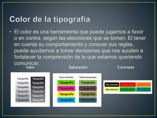 • El color es una herramienta que puede jugarnos a favor
o en contra, según las elecciones que se tomen. El tener
en cuenta su comportamiento y conocer sus reglas,
puede ayudarnos a tomar decisiones que nos ayuden a
fortalecer la comprensión de lo que estamos queriendo
comunicar.
Valor Saturación Contraste
 