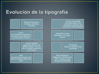 Sistema Pictográfico:
Imitación de formas
naturales
Letras:
Los símbolos pictográficos,
se vuelven más abstractos
y se convierten en letras
Letras Capitales
estas letras derivan del
alfabeto griego y romano
(No se usaban separación
entre letras)
Serif
Los romanos inventaron los
Serif por estética (letra palo
seco)
Letras minusculas
Se desarrollaron por
estrechas, gordas y las
angulares (letras góticas)
Tipografía roman
esta tenía una mejor
lectura
Grotesque
Estas se usaron en la
publicidad
Neo-Grotesque
Aparece la Helvetica en
1957, siendo la más
famosa actualmente
 