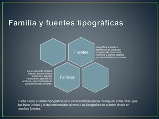 Fuentes
tipográfica al estilo o
apariencia de un grupo
completo de caracteres,
números y signos, regidos
por características comunes.
Familias
es un conjunto de tipos
basado en una misma
fuente con algunas
variaciones, (grosor y la
anchura, pero manteniendo
características comunes)
Cada fuente y familia tipográfica tiene características que la distinguen entre otras, que
las hace únicas y le da personalidad al texto. Las tipografías se pueden dividir en
amplias fuentes.
 
