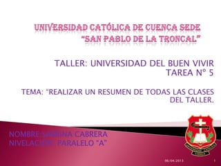 TALLER: UNIVERSIDAD DEL BUEN VIVIR
                                  TAREA Nº 5

   TEMA: “REALIZAR UN RESUMEN DE TODAS LAS CLASES
                                      DEL TALLER.



NOMBRE:SABRINA CABRERA
NIVELACIÓN: PARALELO “A”

                                     06/04/2013   1
 