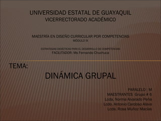 UNIVERSIDAD ESTATAL DE GUAYAQUIL VICERRECTORADO ACADÉMICO MAESTRÍA EN DISEÑO CURRICULAR POR COMPETENCIAS MÓDULO IX ESTRATEGIAS DIDÁCTICAS PARA EL DESARROLLO DE COMPETENCIAS FACILITADOR: Ms Fernando Chuchuca TEMA: DINÁMICA GRUPAL PARALELO : M MAESTRANTES  Grupo # 6 Lcda. Norma Alvarado Peña Lcdo. Antonio Cardoso Alava Lcda. Rosa Muñoz Macías 