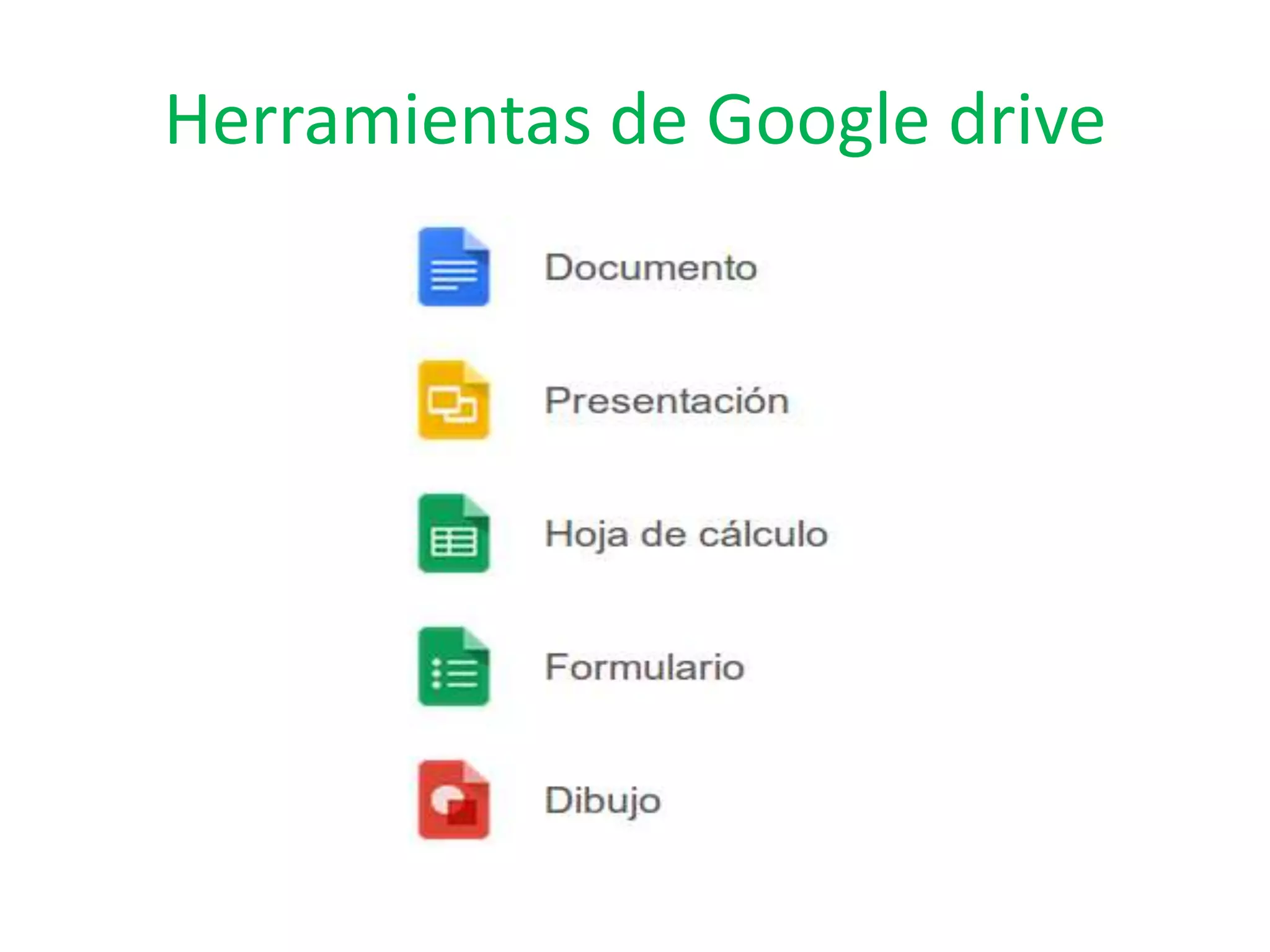 Herramientas de Google drive

 