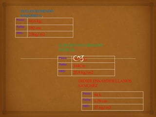 YULIAN ROSENDO
BAQUERO G.

Peso:

66,6 kg

Talla:

182 cm

IMC:

23kg/m2

LUIS DUVAN GIRALDO
MURCIA
Peso:

56.2 KG

Talla:

164Cm

IMC:

20,8 kg/m2
DIDIER ESNAYDER LLANOS
SANCHEZ
Peso:

84 k

Talla:

1,79 cm

IMC:

27 kg/m2

 