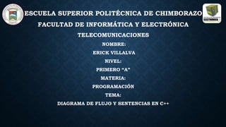 ESCUELA SUPERIOR POLITÉCNICA DE CHIMBORAZO
FACULTAD DE INFORMÁTICA Y ELECTRÓNICA
TELECOMUNICACIONES
NOMBRE:
ERICK VILLALVA
NIVEL:
PRIMERO “A”
MATERIA:
PROGRAMACIÓN
TEMA:
DIAGRAMA DE FLUJO Y SENTENCIAS EN C++
 