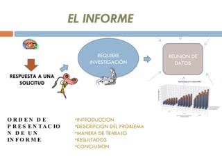 Taller 7