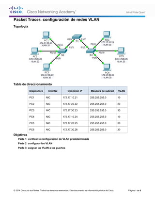 Packet Tracer: configuración de redes VLAN | PDF