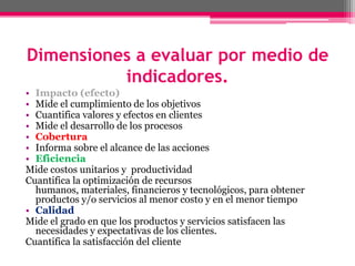 Dimensiones a evaluar por medio de
indicadores.
• Impacto (efecto)
• Mide el cumplimiento de los objetivos
• Cuantifica valores y efectos en clientes
• Mide el desarrollo de los procesos
• Cobertura
• Informa sobre el alcance de las acciones
• Eficiencia
Mide costos unitarios y productividad
Cuantifica la optimización de recursos
humanos, materiales, financieros y tecnológicos, para obtener
productos y/o servicios al menor costo y en el menor tiempo
• Calidad
Mide el grado en que los productos y servicios satisfacen las
necesidades y expectativas de los clientes.
Cuantifica la satisfacción del cliente
 