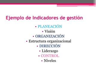 Ejemplo de Indicadores de gestión
• PLANEACIÓN
• Visión
• ORGANIZACIÓN
• Estructura organizacional
• DIRECCIÓN
• Liderazgo
• CONTROL
• Niveles
 