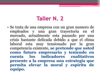 Taller N. 2
• Se trata de una empresa con un gran numero de
empleados y una gran trayectoria en el
mercado, actualmente esta pasando por una
crisis bastante delicada debido a que el clima
laboral esta muy tensionado por la gran
competencia existente, se pretende que usted
como futuro empresario y teniendo en
cuenta los indicadores cualitativos
presente a la empresa una estrategia que
permita elevar la moral y espíritu de
equipo.
 