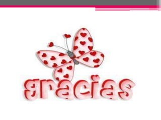 Taller 8 indicadores de gestión