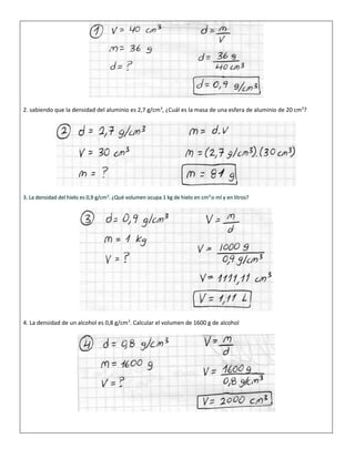2. sabiendo que la densidad del aluminio es 2,7 g/cm3
, ¿Cuál es la masa de una esfera de aluminio de 20 cm3
?
3. La densidad del hielo es 0,9 g/cm3
. ¿Qué volumen ocupa 1 kg de hielo en cm3
o ml y en litros?
4. La densidad de un alcohol es 0,8 g/cm3
. Calcular el volumen de 1600 g de alcohol
 