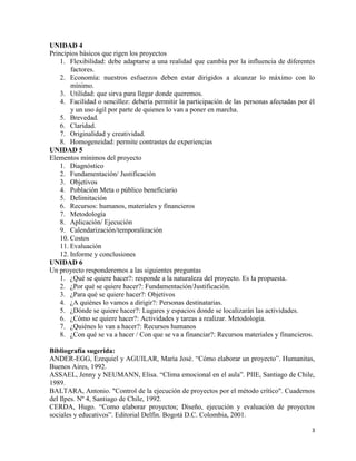 UNIDAD 4
Principios básicos que rigen los proyectos
1. Flexibilidad: debe adaptarse a una realidad que cambia por la influencia de diferentes
factores.
2. Economía: nuestros esfuerzos deben estar dirigidos a alcanzar lo máximo con lo
mínimo.
3. Utilidad: que sirva para llegar donde queremos.
4. Facilidad o sencillez: debería permitir la participación de las personas afectadas por él
y un uso ágil por parte de quienes lo van a poner en marcha.
5. Brevedad.
6. Claridad.
7. Originalidad y creatividad.
8. Homogeneidad: permite contrastes de experiencias
UNIDAD 5
Elementos mínimos del proyecto
1. Diagnóstico
2. Fundamentación/ Justificación
3. Objetivos
4. Población Meta o público beneficiario
5. Delimitación
6. Recursos: humanos, materiales y financieros
7. Metodología
8. Aplicación/ Ejecución
9. Calendarización/temporalización
10. Costos
11. Evaluación
12. Informe y conclusiones
UNIDAD 6
Un proyecto responderemos a las siguientes preguntas
1. ¿Qué se quiere hacer?: responde a la naturaleza del proyecto. Es la propuesta.
2. ¿Por qué se quiere hacer?: Fundamentación/Justificación.
3. ¿Para qué se quiere hacer?: Objetivos
4. ¿A quiénes lo vamos a dirigir?: Personas destinatarias.
5. ¿Dónde se quiere hacer?: Lugares y espacios donde se localizarán las actividades.
6. ¿Cómo se quiere hacer?: Actividades y tareas a realizar. Metodología.
7. ¿Quiénes lo van a hacer?: Recursos humanos
8. ¿Con qué se va a hacer / Con que se va a financiar?: Recursos materiales y financieros.
Bibliografía sugerida:
ANDER-EGG, Ezequiel y AGUILAR, María José. “Cómo elaborar un proyecto”. Humanitas,
Buenos Aires, 1992.
ASSAEL, Jenny y NEUMANN, Elisa. “Clima emocional en el aula”. PIIE, Santiago de Chile,
1989.
BALTARA, Antonio. "Control de la ejecución de proyectos por el método crítico". Cuadernos
del Ilpes. Nº 4, Santiago de Chile, 1992.
CERDA, Hugo. “Como elaborar proyectos; Diseño, ejecución y evaluación de proyectos
sociales y educativos”. Editorial Delfín. Bogotá D.C. Colombia, 2001.
3

 