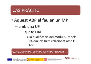 CAS	PRÀCTIC	
• Aquest	ABP	el	feu	en	un	MP	
– 	amb	una	UF		
– que	té	4	RA		
» La	qualiﬁcació	del	mòdul	surt	dels	
RA	que	els	hem	relacionat	amb	l’	
ABP.	
» QUALIFICACIÓ	DEL	MÒDUL:	QMP=QUF=25%*RA1+	25%*RA2	+25%*RA3+25%*RA4	
 