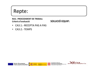 Repte:	
RA3.-	PROCEDIMENT	DE	TREBALL	
Criteris	d’avaluació	
•  CA3.1.-	RECEPTA	PAS	A	PAS		
•  CA3.2.-	TEMPS	
SOLUCIÓ	EQUIP:	
 