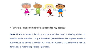 “El Abuso Sexual Infantil ocurre sólo cuando hay pobreza”
Falso: El Abuso Sexual Infantil ocurre en todas las clases sociales y todos los
estratos socioculturales. Lo que sucede es que en clases con mayores recursos
económicos se tiende a ocultar aún más la situación, produciéndose menos
denuncias a instancias públicas o privadas.
 