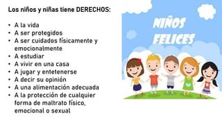 Los niños y niñas tiene DERECHOS:
• A la vida
• A ser protegidos
• A ser cuidados físicamente y
emocionalmente
• A estudiar
• A vivir en una casa
• A jugar y entetenerse
• A decir su opinión
• A una alimentación adecuada
• A la protección de cualquier
forma de maltrato físico,
emocional o sexual
 