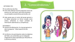 ACTIVIDAD Nº2:
 Se conforman dos filas.
 Entre ellos deberán hacerse preguntas acerca de
quienes son, qué hacen, qué cosas les gustan,
sus principales características personales, etc.
 Cada pareja pasa al centro del grupo general y
se deben presentar en forma cruzada entre
ambos, señalando la mayor cantidad de
información obtenida de su compañero/a.
ACTIVIDAD 3:
 Dinámica de Motivación: En el grupo general se
abre la pregunta: “¿Qué esperan de este
Taller?”.
 Se informa a los participantes sobre los objetivos
del Taller y los contenidos que se trabajarán
integrando las ideas aportadas por ellos/ellas en
la dinámica anterior.
2. “Conociéndonos.”
 