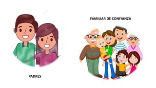 PADRES
FAMILIAR DE CONFIANZA
 