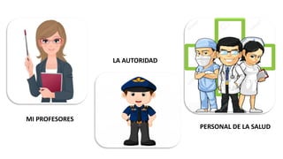 MI PROFESORES
LA AUTORIDAD
PERSONAL DE LA SALUD
 