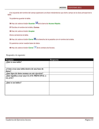 [ACCESS] IDSYSTEMS 2011
Cuaderno de Ejercicios Access Página 13
A la izquierda del nombre del campo aparecerá una llave indicándonos que dicho campo es la clave principal de la
tabla.
Ya podemos guardar la tabla.
36 Haz clic sobre el botón Guardar de la barra de Acceso Rápido.
37 Escribe el nombre de la tabla, Cursos.
38 Haz clic sobre el botón Aceptar.
Ahora cerraremos la tabla.
39 Haz clic sobre el botón Cerrar a la derecha de la pestaña con el nombre de la tabla.
Si queremos cerrar nuestra base de datos.
40 Haz clic sobre el botón Cerrar de la ventana de Access.
Responde a lo siguiente:
Pregunta Respuesta
¿Qué es una tabla? Una tabla es un conjunto de registros relacionados que
almacenan los datos (campos) relacionados con algo
especifico.
¿Cómo creas una tabla dentro de una base de
datos?
El boton Diseño de Tabla de la pestaña Crear
¿Qué tipos de datos usamos en este ejercicio? Autonumerico, Texto, Numerico, Fecha/Hora
¿Qué significa crear una CLAVE PRINCIPAL o
LLAVE?
Significa tener un dato primario que no se repite para
poder identificar el registro mas rapidamente cuando
se hacen busquedas.
¿Qué es un indice? Un indice es un campo llave o un campo denominado
clave principal dentro de la tabla que nos indica la
identificacion de un registro de manera rapida.
Generalmente no se repite este dato. Tambien puede
decirse de un archivo fisico, compuesto
exclusivamente de campos llave
 