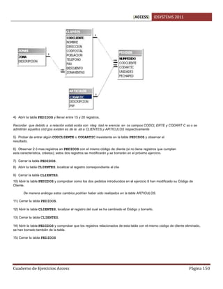 [ACCESS] IDSYSTEMS 2011
Cuaderno de Ejercicios Access Página 150
4) Abrir la tabla PEDIDOS y llenar entre 15 y 20 registros.
Recordar que debido a a relación estab ecida con nteg dad re erencia en os campos CODCL ENTE y CODART C so o se
admitirán aquellos cód gos existen es de la ab a CLIENTES y ARTICULOS respectivamente
5) Probar de entrar algún CODCLIENTE o CODARTIC inexistente en la tabla PEDIDOS y observar el
resultado.
6) Observar 2 ó mas registros en PEDIDOS con el mismo código de cliente (si no tiene registros que cumplan
esta característica, créelos); estos dos registros se modificarán y se borrarán en el próximo ejercicio.
7) Cerrar la tabla PEDIDOS.
8) Abrir la tabla CLIENTES, localizar el registro correspondiente al clie
9) Cerrar la tabla CLIENTES.
10) Abrir la tabla PEDIDOS y comprobar como los dos pedidos introducidos en el ejercicio 6 han modificado su Código de
Cliente.
De manera análoga estos cambios podrían haber sido realizados en la tabla ARTICULOS.
11) Cerrar la tabla PEDIDOS.
12) Abrir la tabla CLIENTES, localizar el registro del cual se ha cambiado el Código y borrarlo.
13) Cerrar la tabla CLIENTES.
14) Abrir la tabla PEDIDOS y comprobar que los registros relacionados de esta tabla con el mismo código de cliente eliminado,
se han borrado también de la tabla.
15) Cerrar la tabla PEDIDOS
 